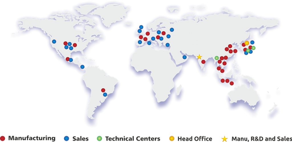 KYB-Conmat-Global-Network