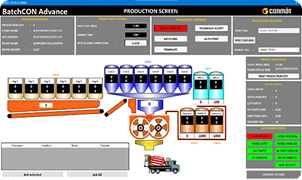 Advanced Control System